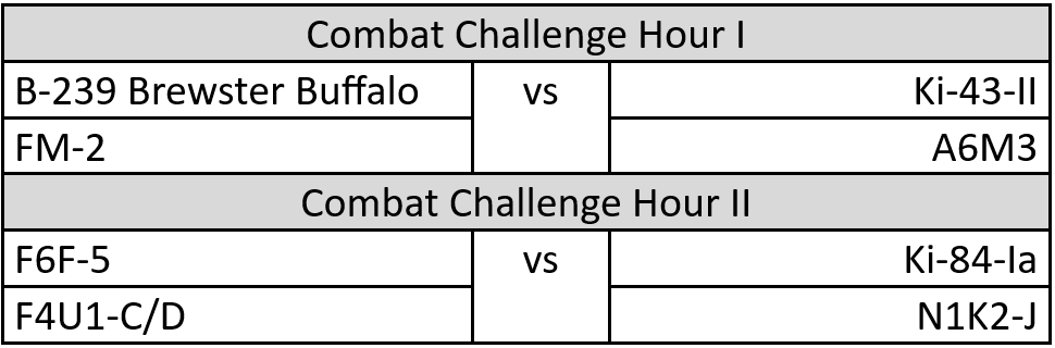 CCXLII Match ups